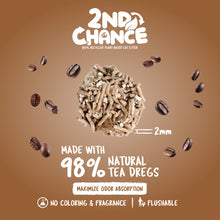 Load image into Gallery viewer, Kit Cat 2nd Chance Cat Litter 2.5kg