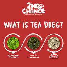 Load image into Gallery viewer, Kit Cat 2nd Chance Cat Litter 2.5kg