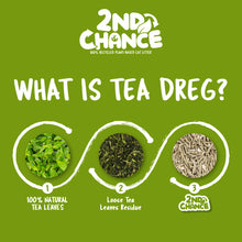 Load image into Gallery viewer, Kit Cat 2nd Chance Cat Litter 2.5kg