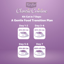 Load image into Gallery viewer, Classic Cuisine - Chicken Cravings (Hairball Control)