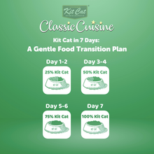 Load image into Gallery viewer, Classic Cuisine - Fillet O&#39; Flakes (Increase Appetite)