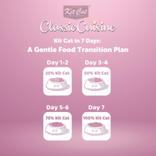 Load image into Gallery viewer, Classic Cuisine - Mini Fish Medley (Optimal Bone Growth)