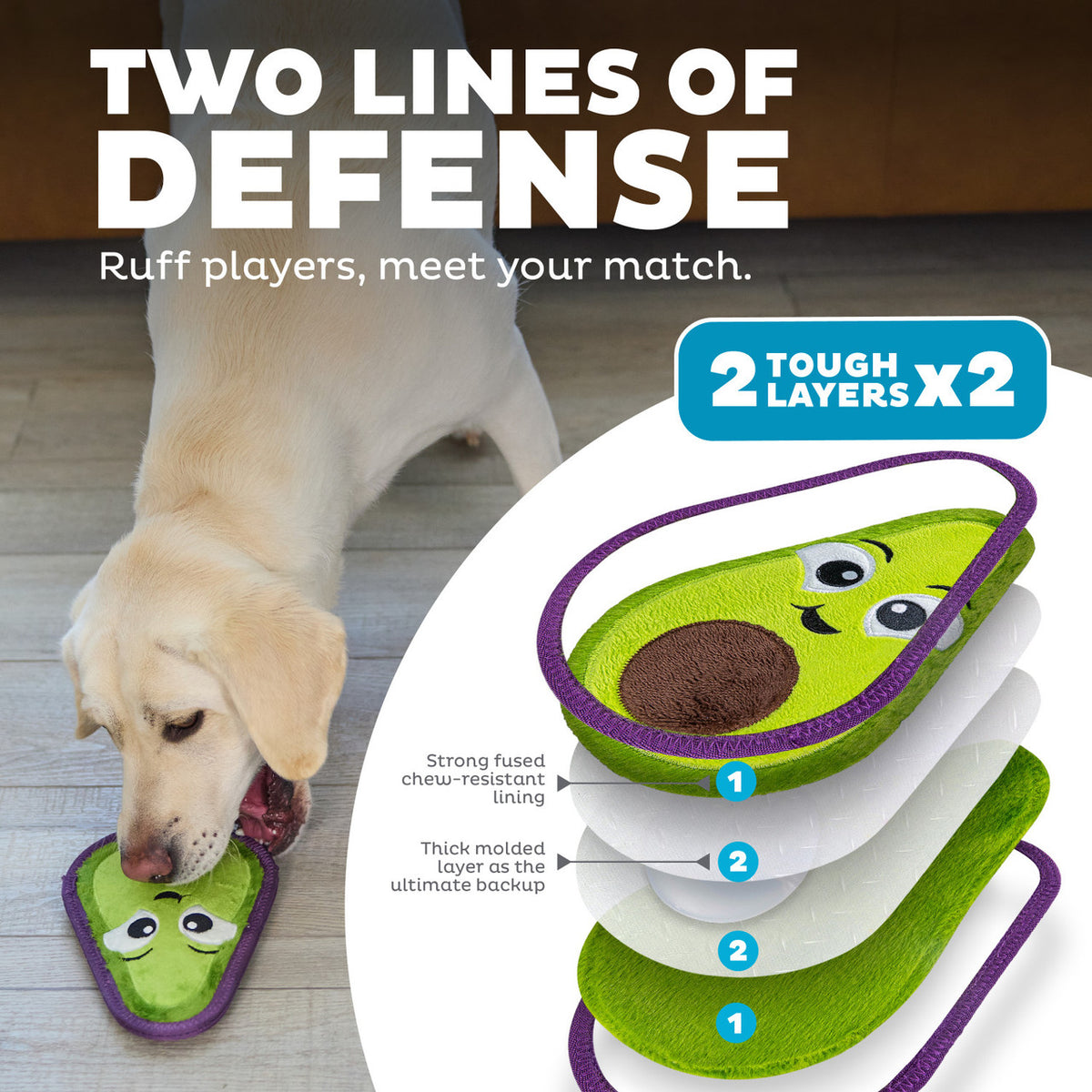 Outward Hound Tough Skinz Avocado – McMac Pet SA