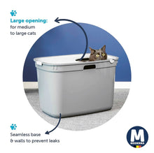 Load image into Gallery viewer, Top Cat Toilet