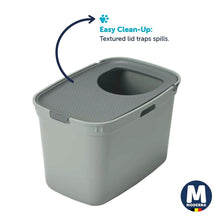 Load image into Gallery viewer, Top Cat Toilet